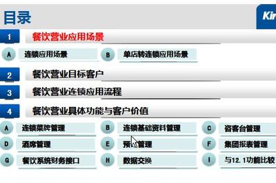 K3WISE食神餐飲12.2功能深度解析 餐飲管理實戰指南